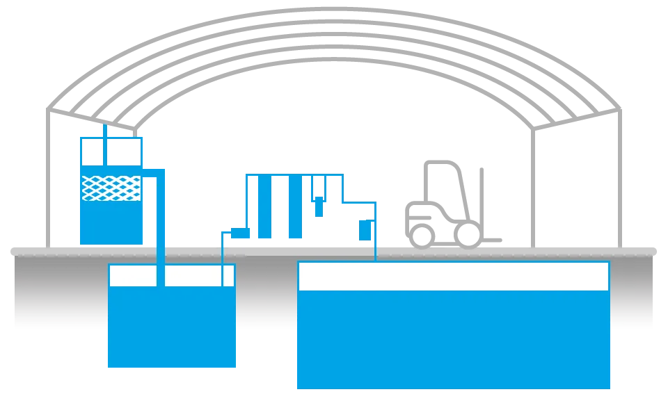 Sistemas Sustentables y Energías Renovables